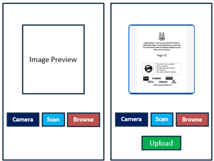 TWAIN protocol collects data from all input sources, not just scanners